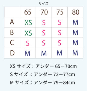 呼吸ブラ 黒 | さとう式グッズショップ「ティアラボ」